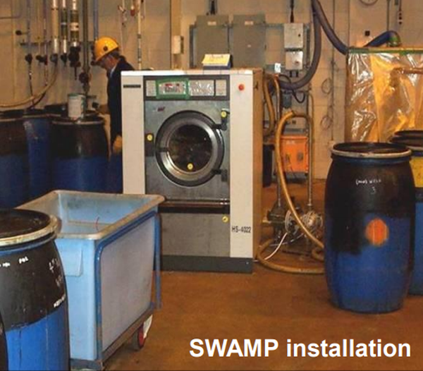 SWAMP