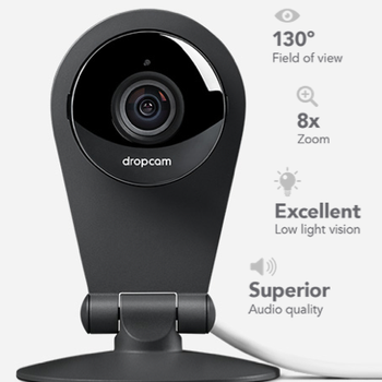 Dropcam Pro