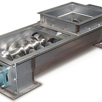 Screw conveyors