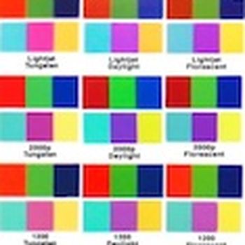 Fabric colour matching