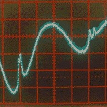 Saturated spectroscopy