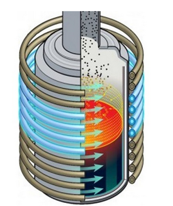 Modular Vitrification System