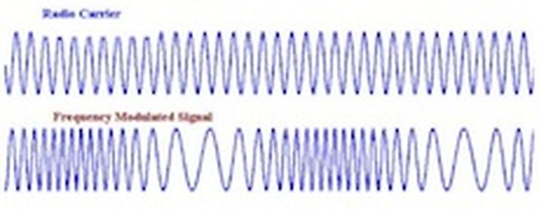 Morse Code