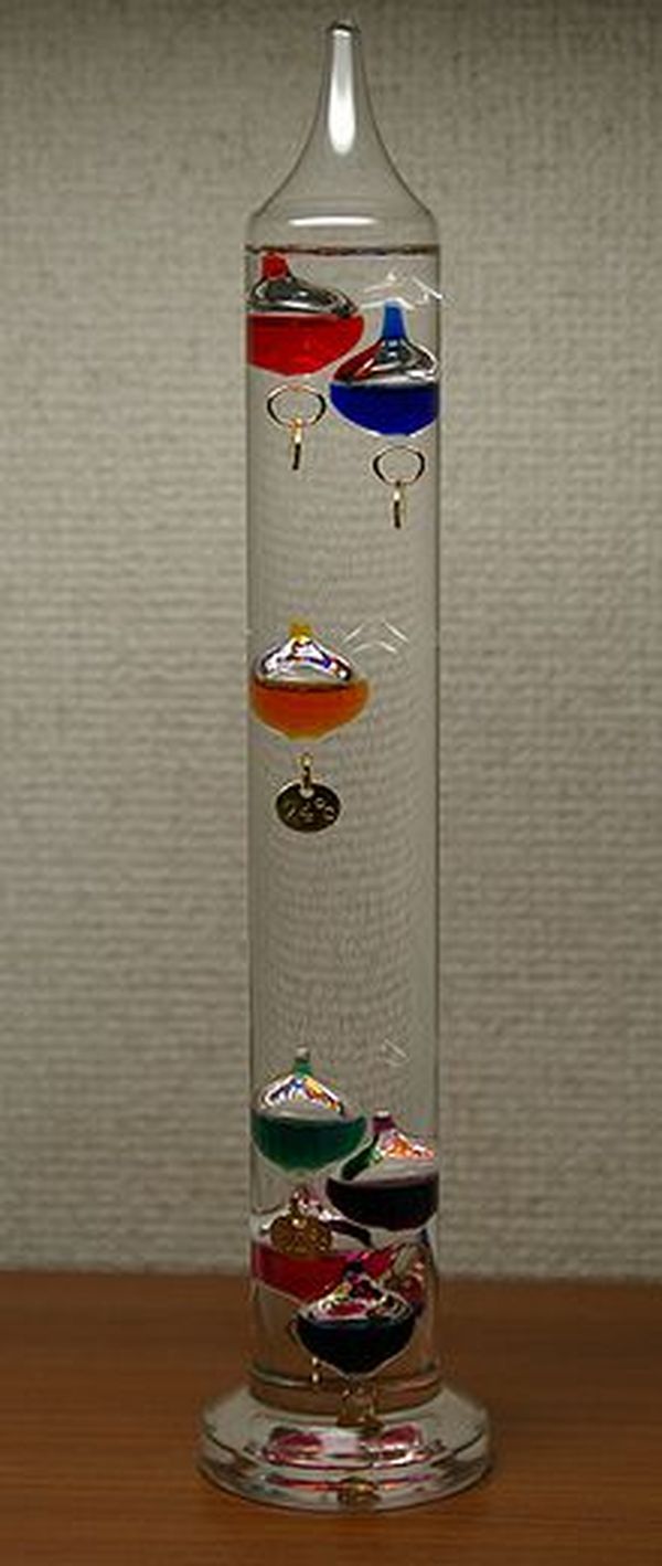 Galileo thermometer