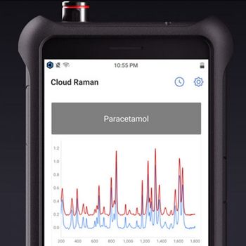 Smart Raman XI
