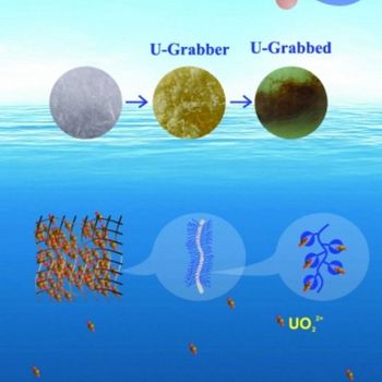 U-Grabber