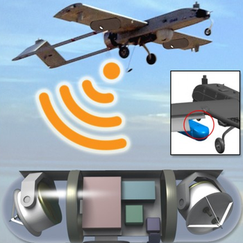 SWAP Pod