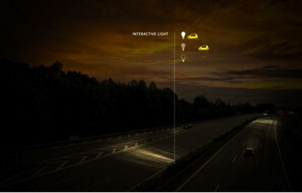 Interactive light