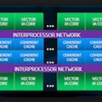 Vector processors