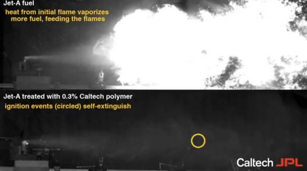 Jet Fuel Additive